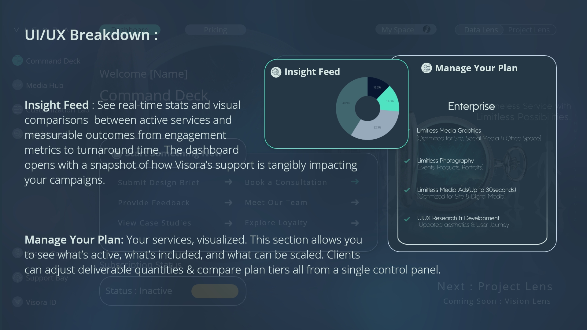 Visora Core Case Study
